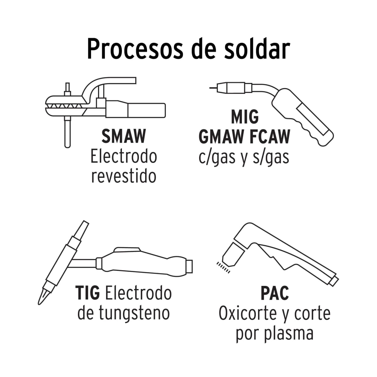 Careta para soldar electrónica, Modelo Calavera, Sombra 9 A 133