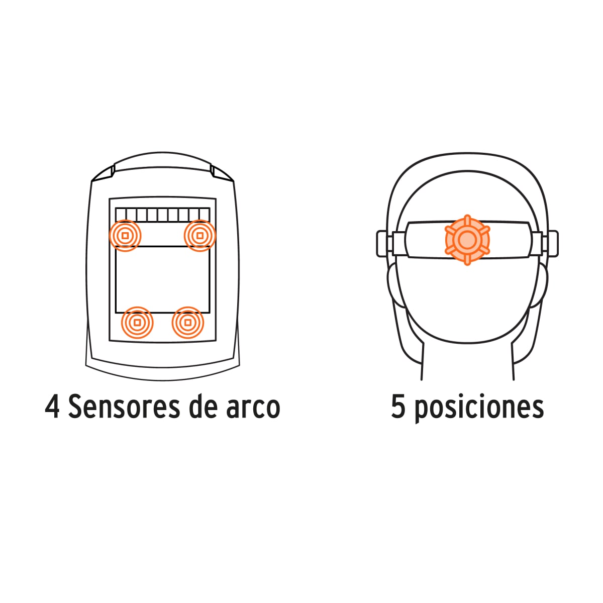 Careta para soldar electrónica, Modelo Calavera, Sombra 9 A 132