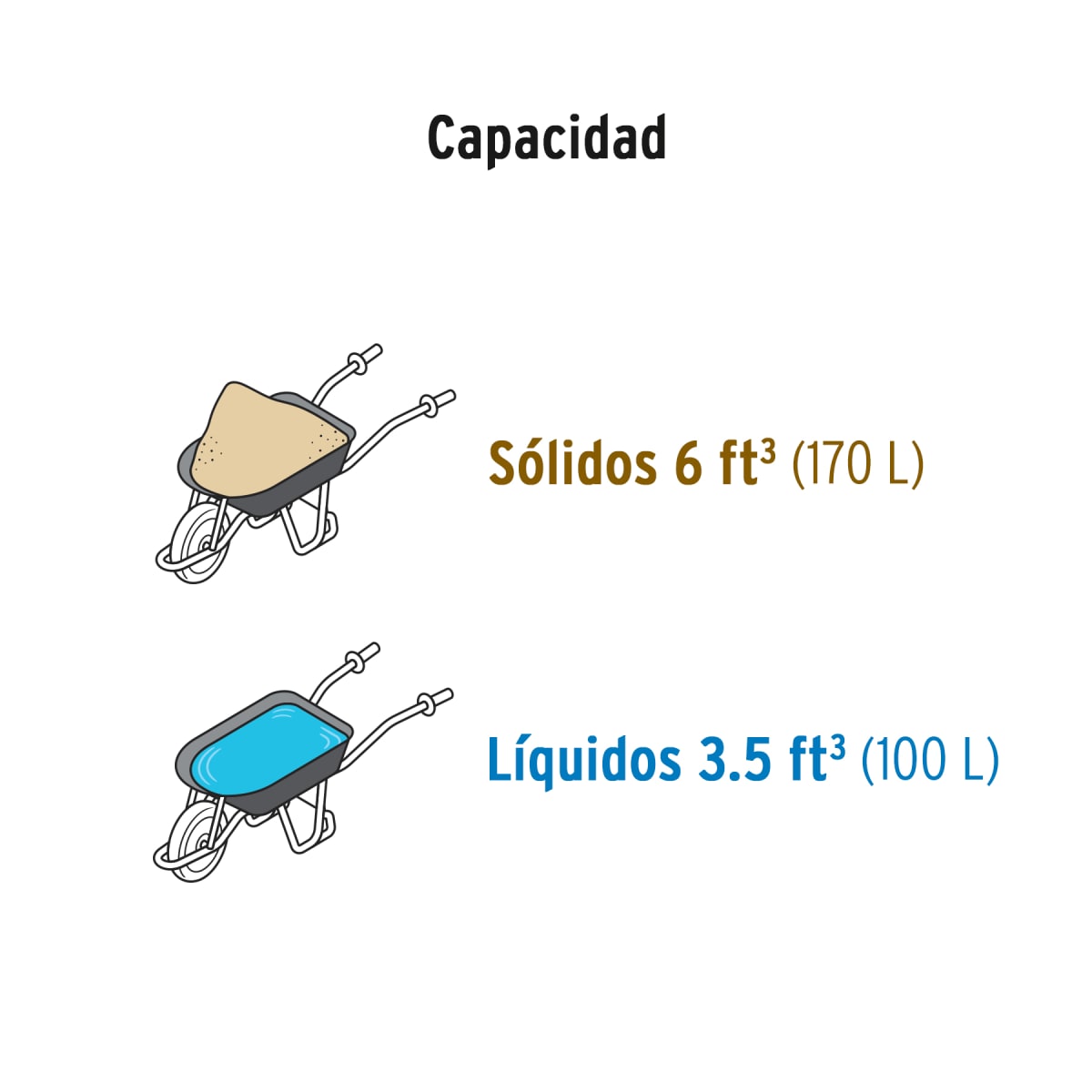 Carretilla Tipo Buggy 6 ft3 Con Llanta Neumática Reforzada  11776 Truper4