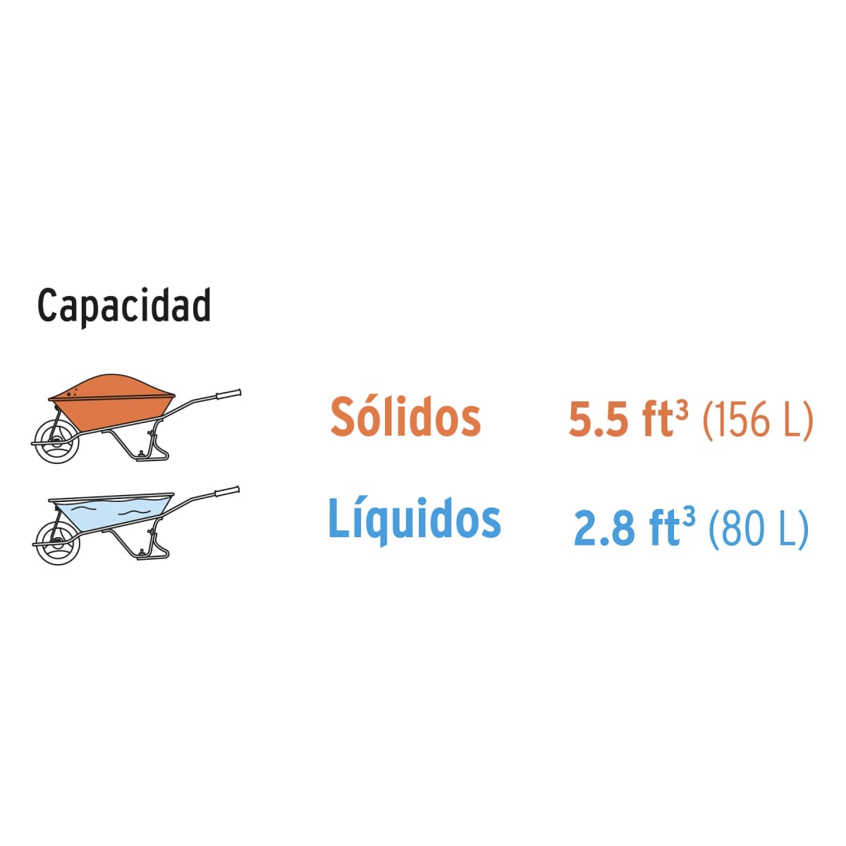 Concha Para Carretilla CAP-50NB 20620 Pretul3