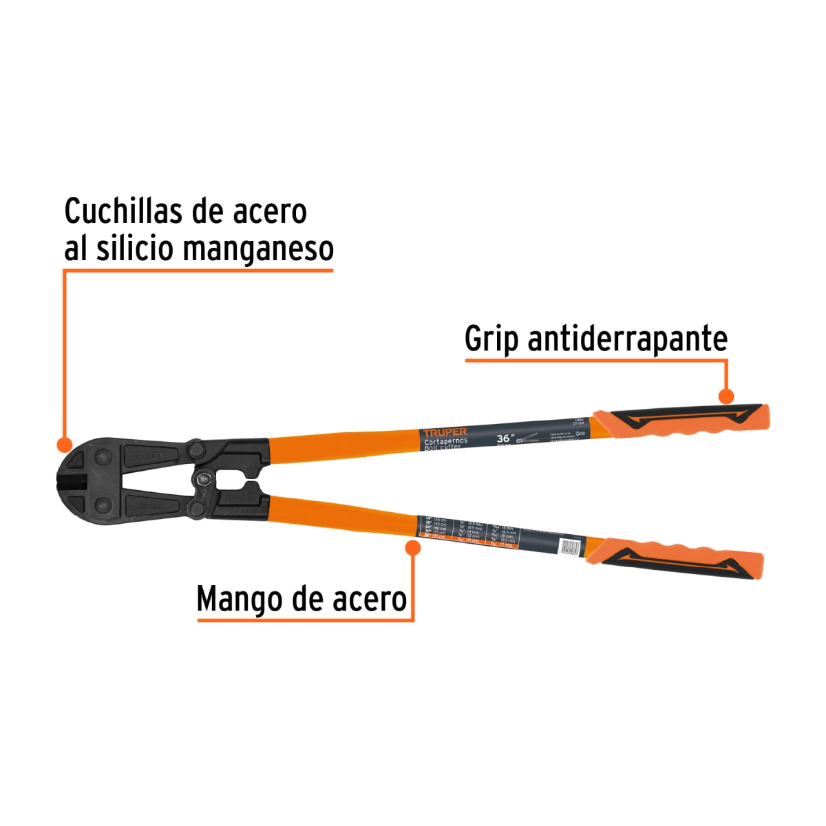 Cizalla 36