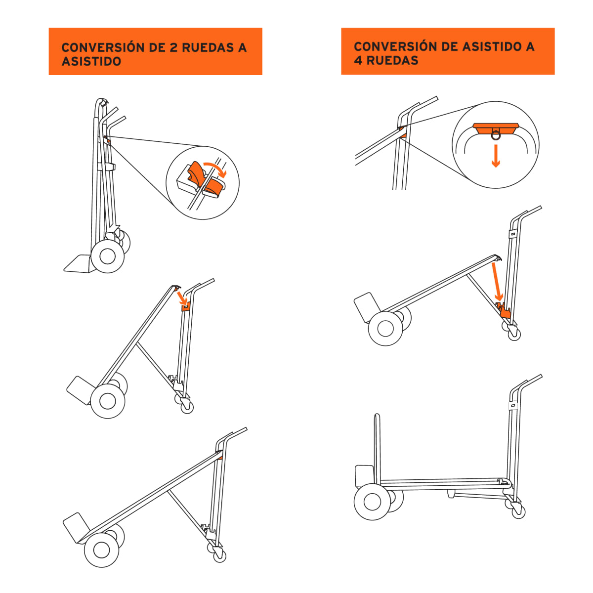 Carreta de carga convertible de aluminio 3 en  1 Truper 161885