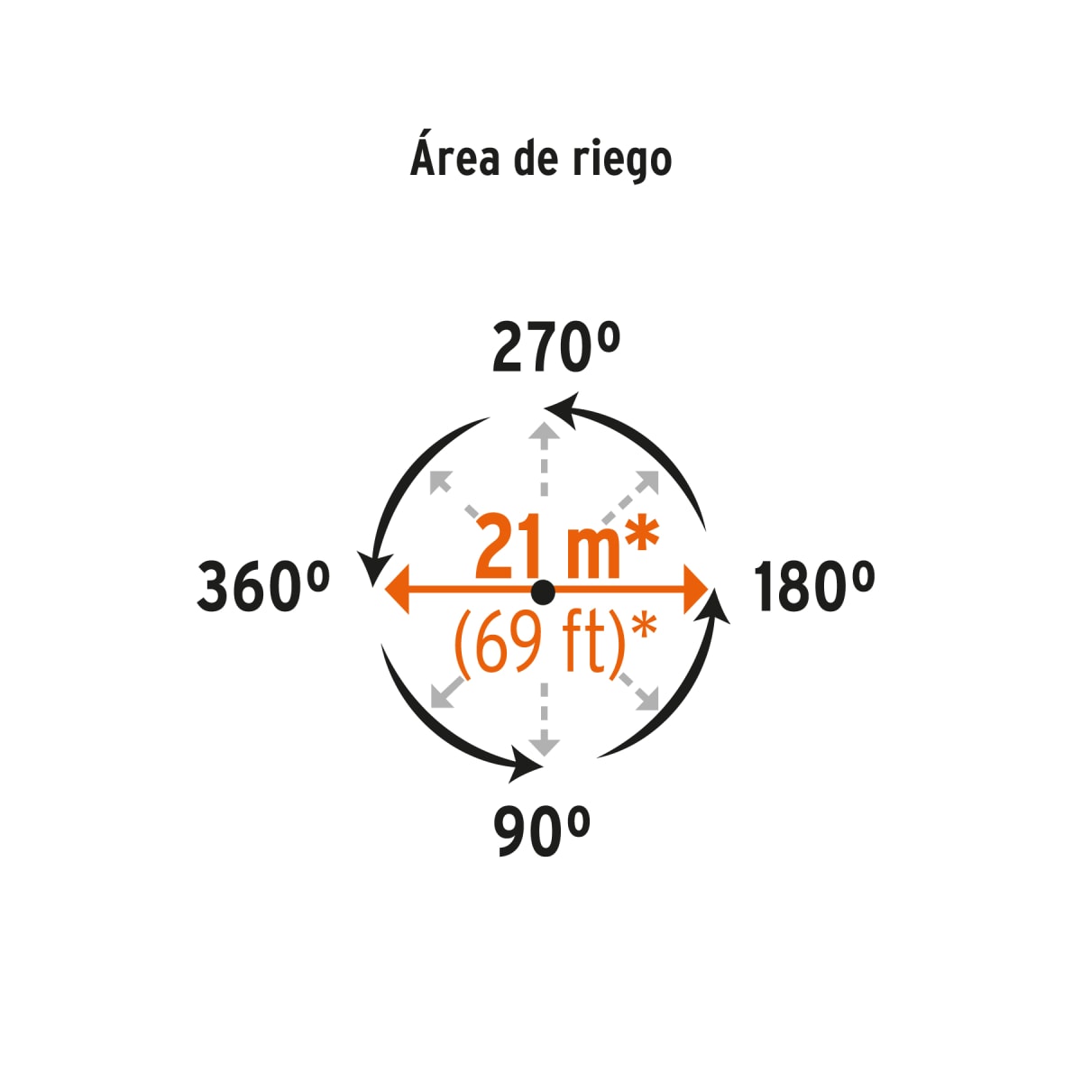 Aspersor Metálico S/Estaca 11