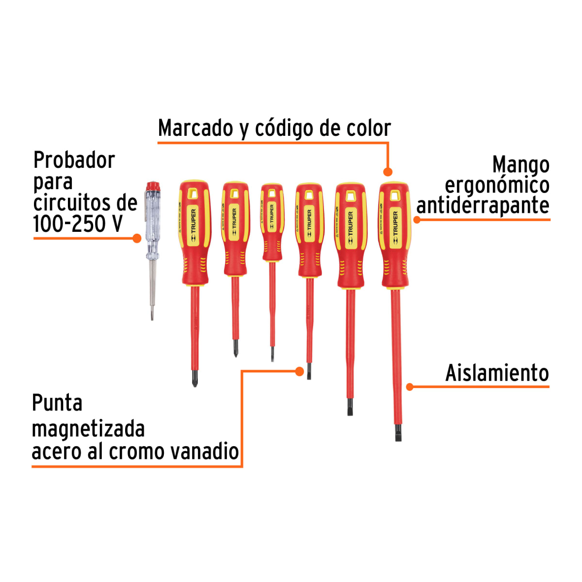 Juego De Desarmadores Dielectricos 1000V 7 Piezas Truper 141963