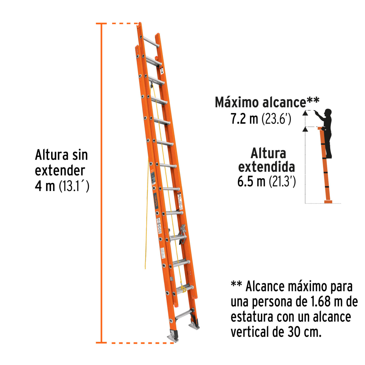 Escalera Fibra De Vidrio Telescópica De 24 Pasos 175 Kg Tipo II Truper 167573