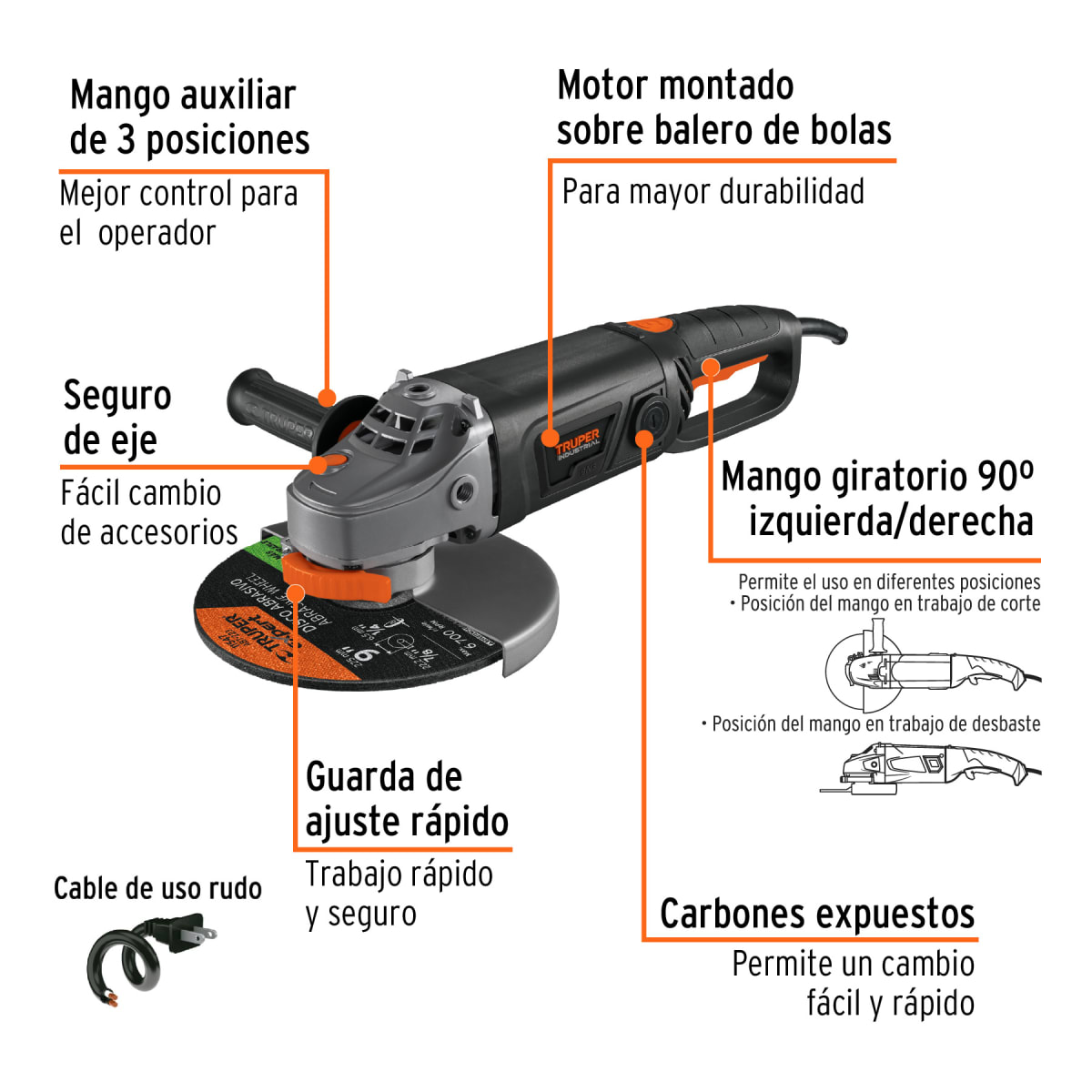 Amoladora Angular 9