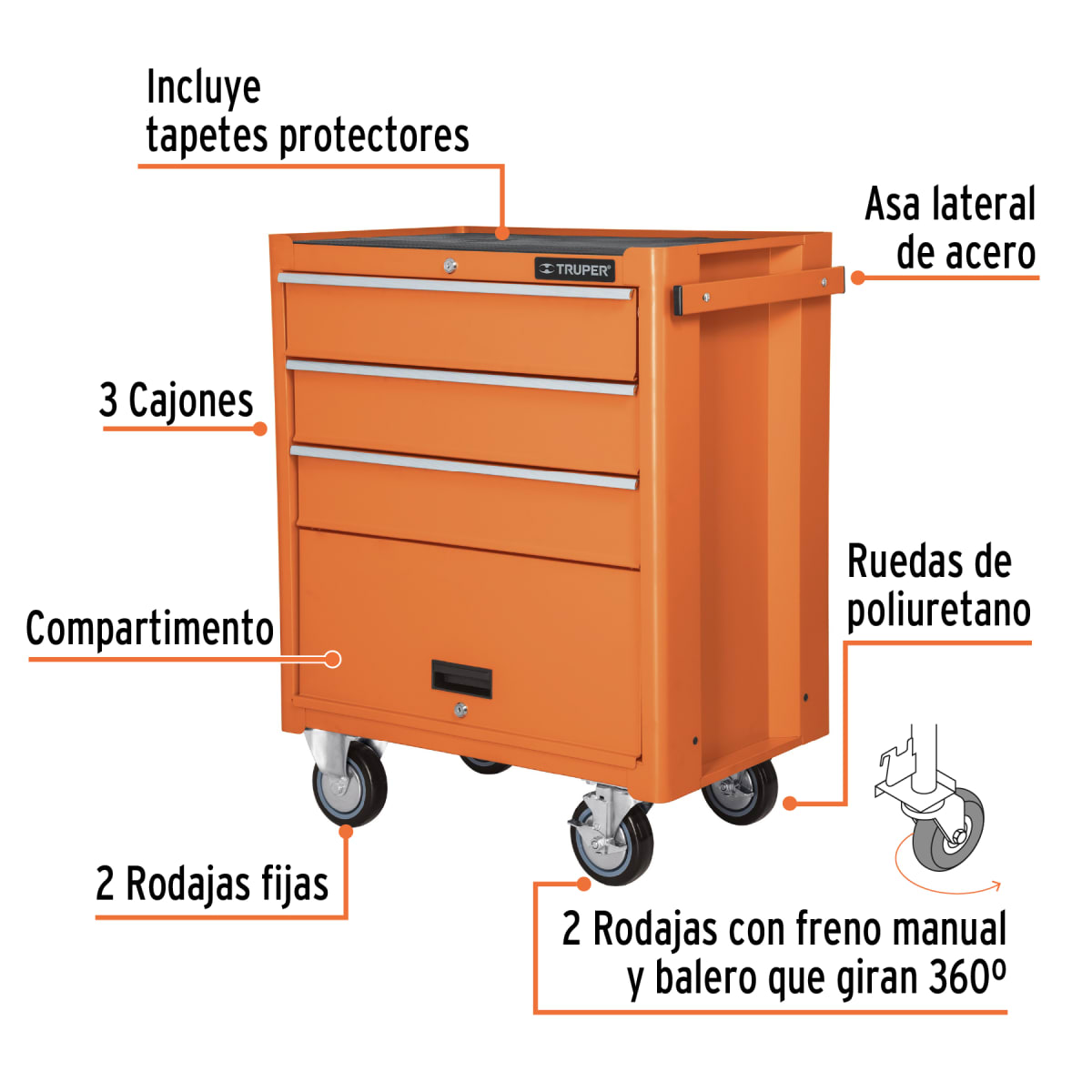 Gabinete Metálico Móvil 4 Cajones Capacidad 90 Kg Truper 120663