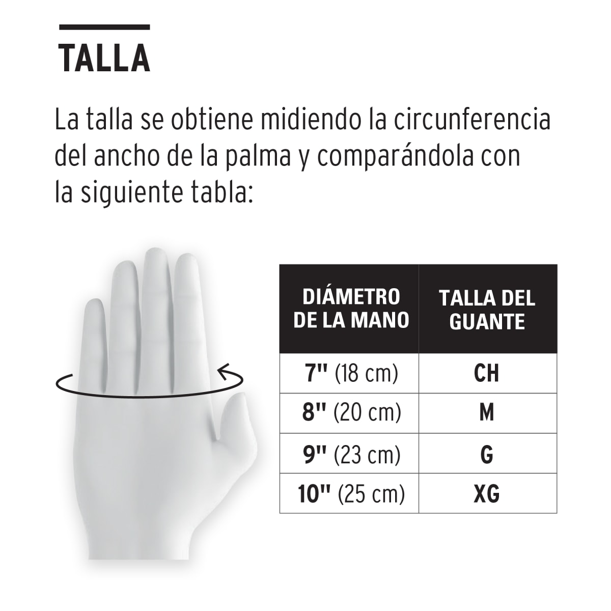 Guantes De Neopreno P/Manejo De Químicos Talla Mediana Truper 142703