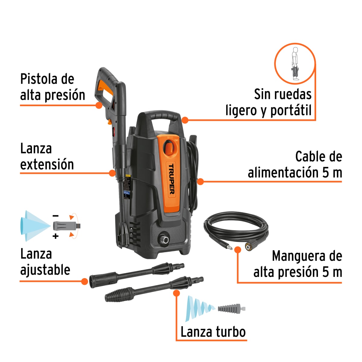 Hidrolavadora Eléctrica 1500  PSI Truper 1020952