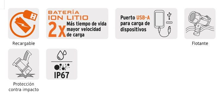 Linterna Led 2000 Lumines Recargable IP67 Truper 1024185