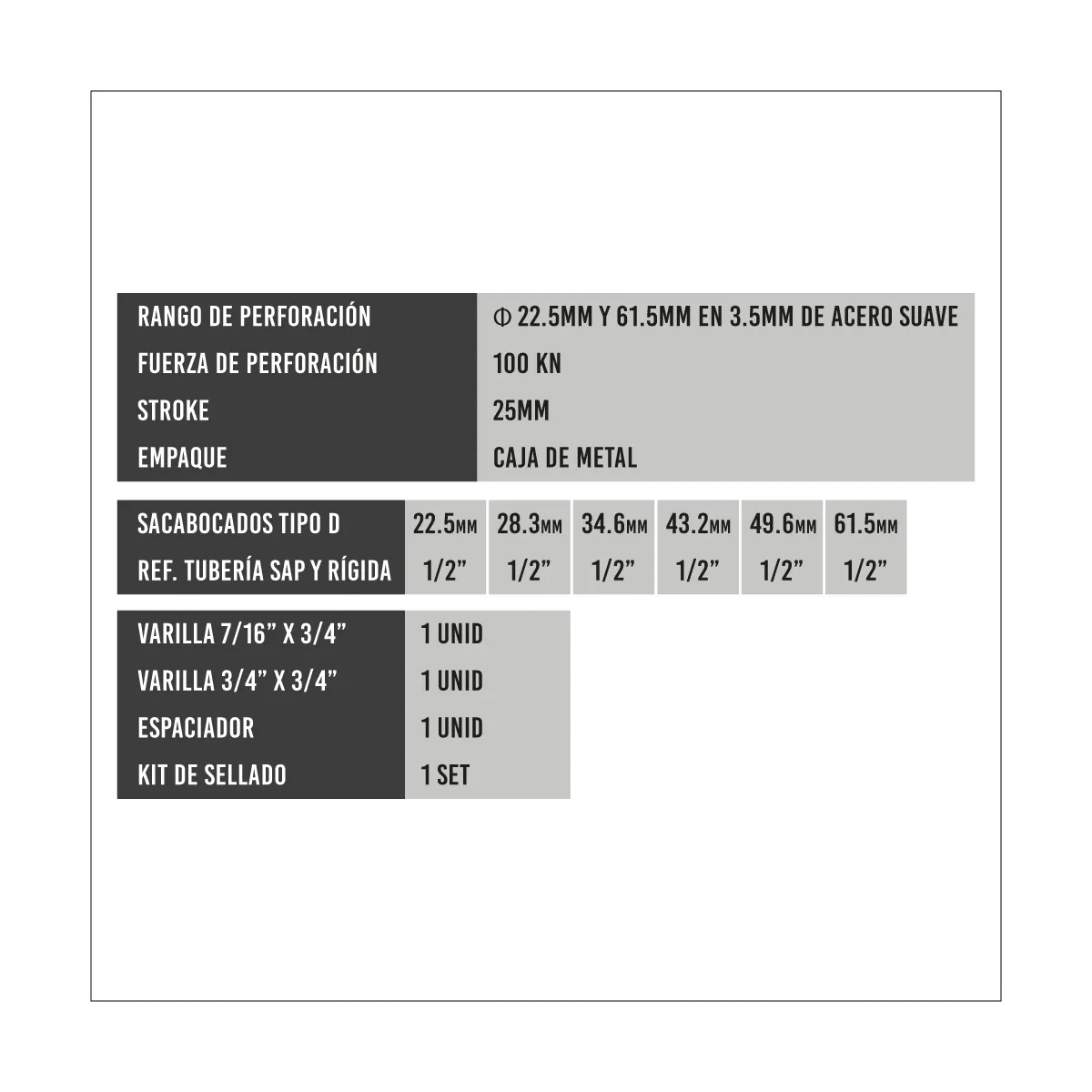 Sacabocado Hidráulico Tipo Bomba Ø22.5 - 61.5 mm Pro SYK?83
