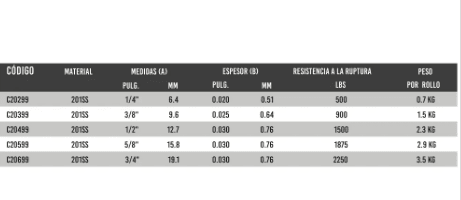 Fleje Band-it De Acero Inoxidable 5/8