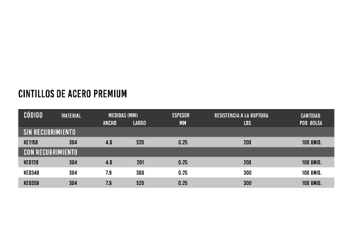 Cintillo De Acero Inoxidable KE 316 Ball-Lok 201mm x 4.6mm Band-it KE01282