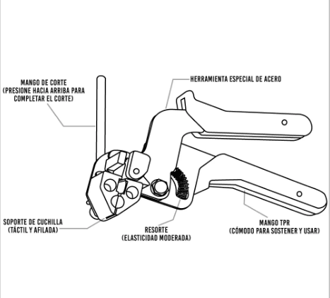 Tensionadora Y Cortadora Para Cintillos Ball Lokt & Multi Lokt XE9229 Band-it2