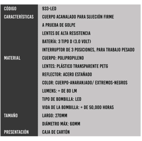 Linterna Antiexplosiva 933LED Fulton3