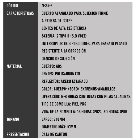 Linterna Antiexplosiva Impermeable N-35-2 Fulton3