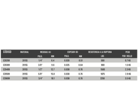 Fleje De Acero Inoxidable 201SS 1/4