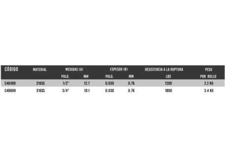 Fleje De Acero Inoxidable 316SS 1/2