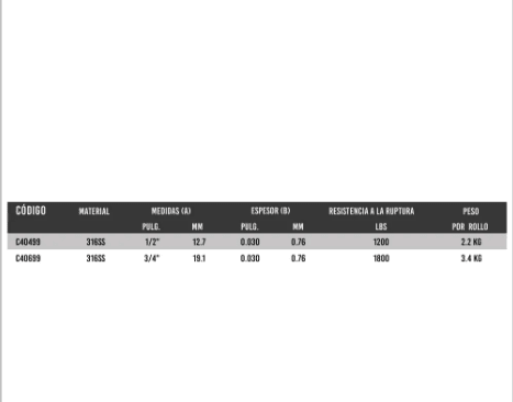 Fleje De Acero Inoxidable 316SS 3/4