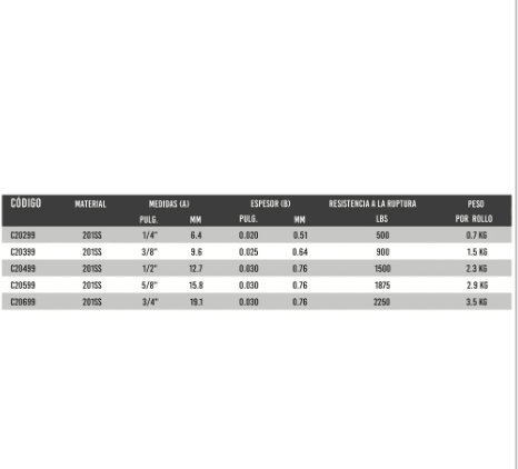 Fleje Gigante De Acero Inoxidable 316SS 3/4