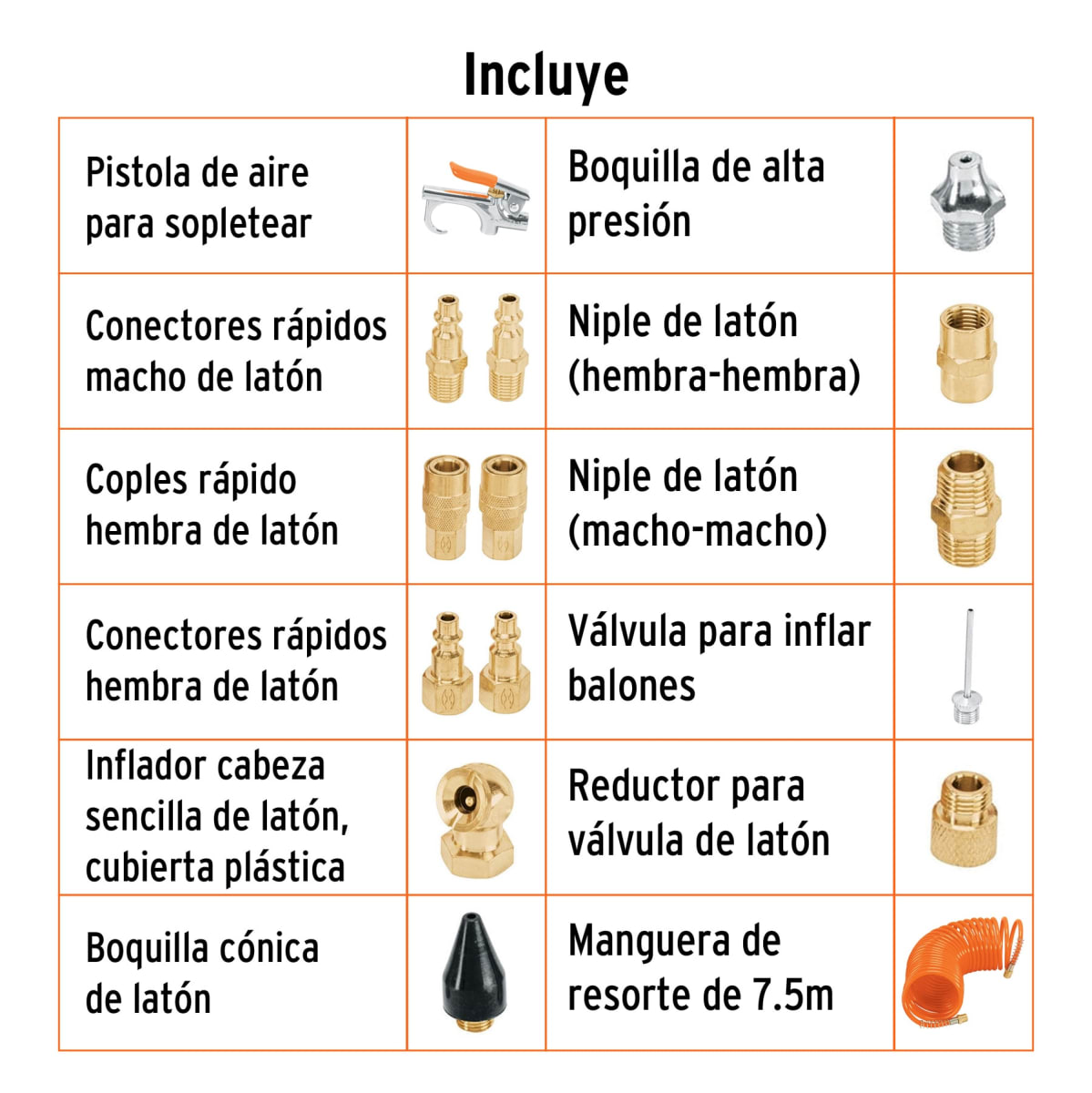 Juego De Accesorios Neumaticos 15pzas P/limpiar/inflar 1/4