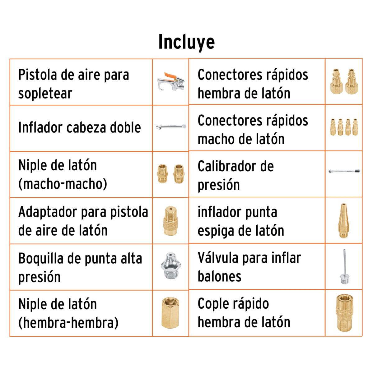 Juego De Accesorios Neumaticos 17 Piezas P/Limpieza 1/4