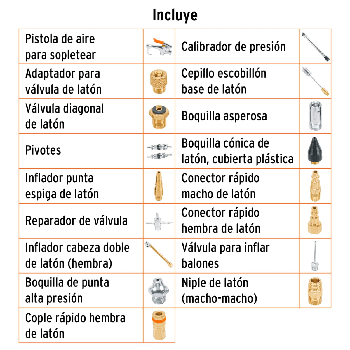 Juego De 18 Piezas Para Compresora De Aire Truper 190792
