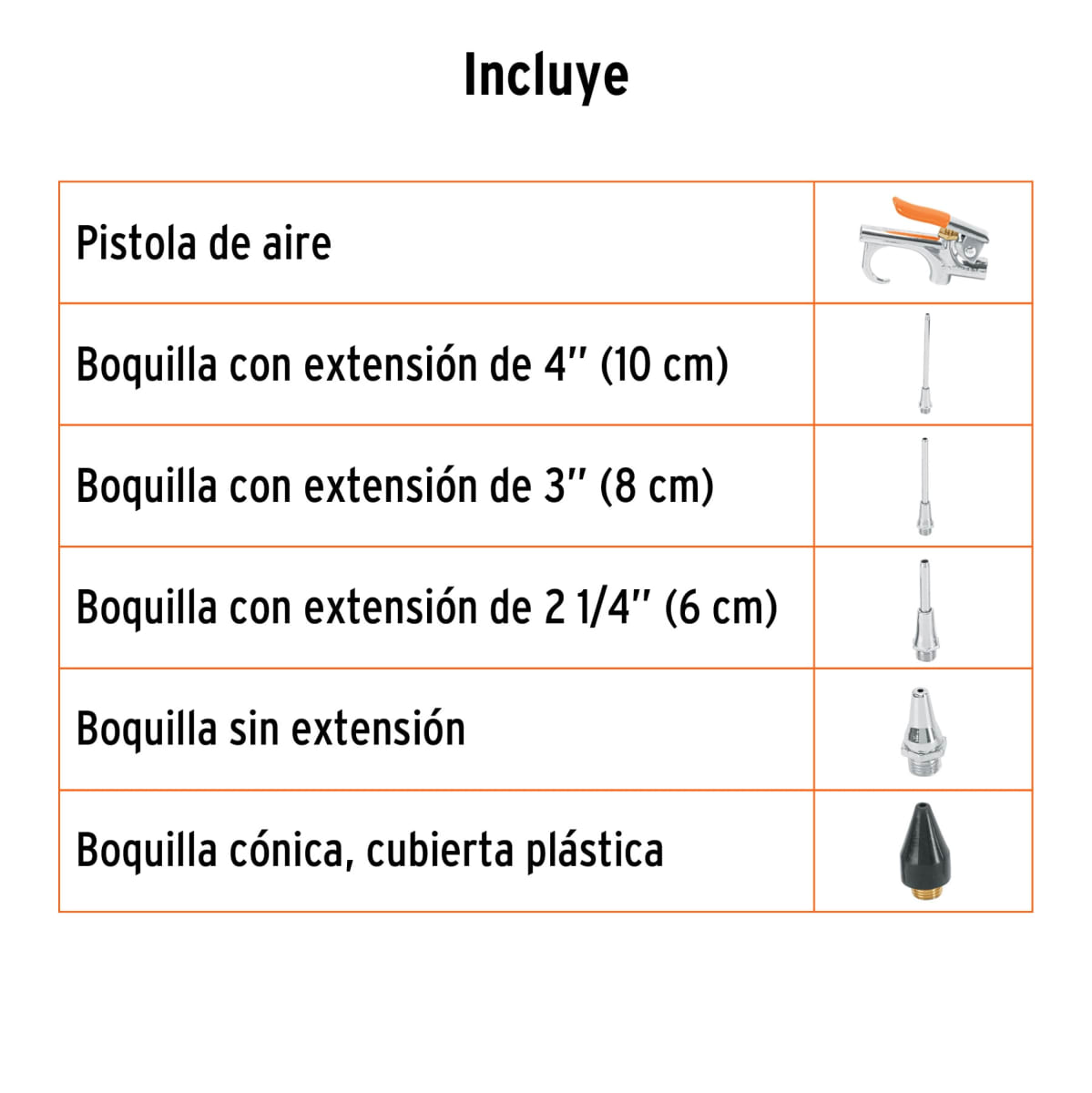 Juego De Pistola Sopleteadora C/4 Boquillas Truper 190772