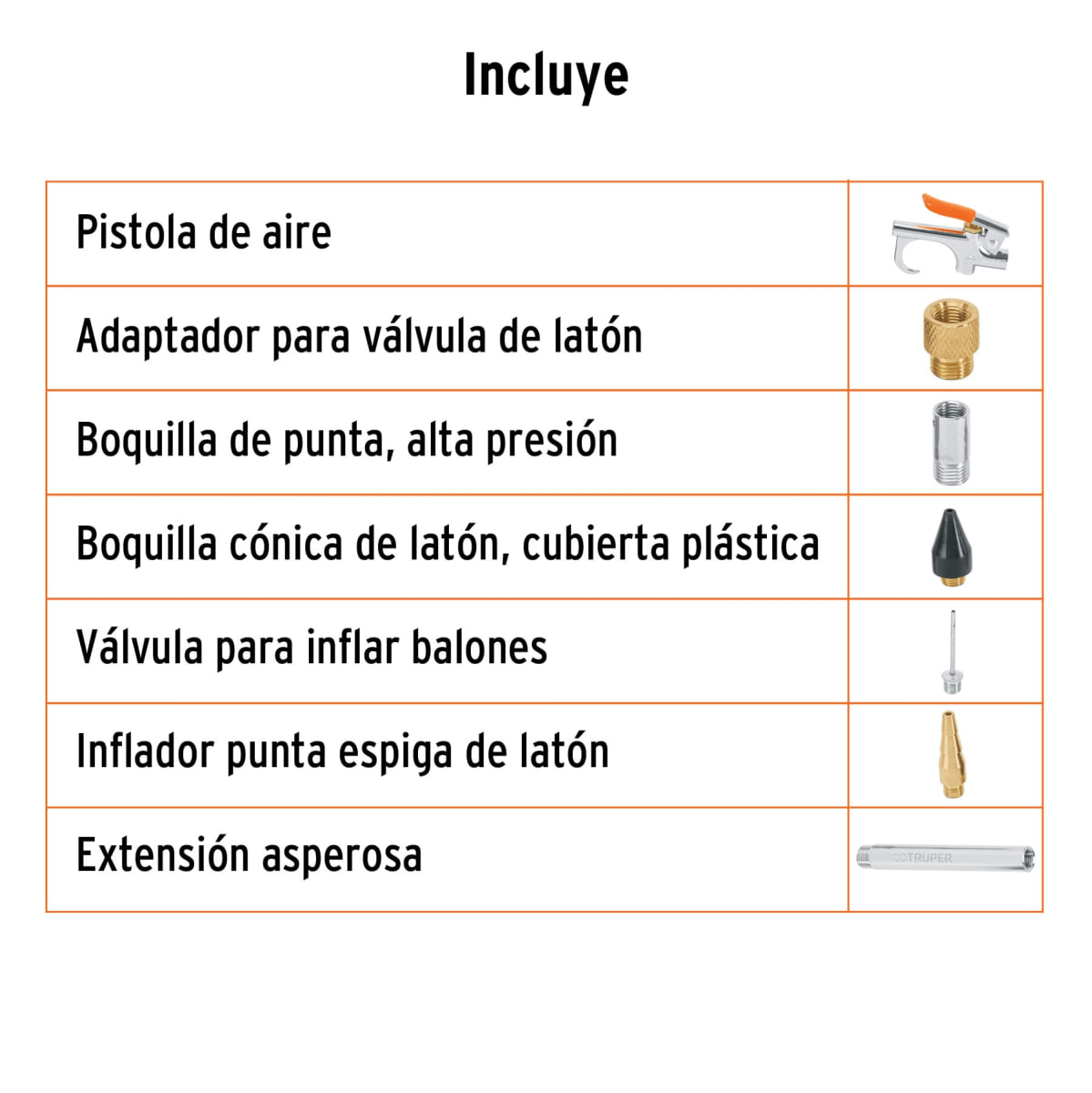 Juego De Pistola Sopleteadora C/2 Boquillas Y 4 Accesorios Truper 190782