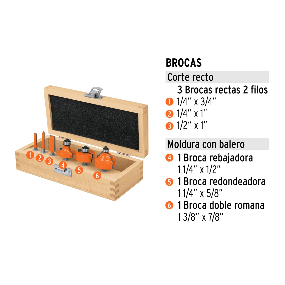 Set De Fresas 1/4