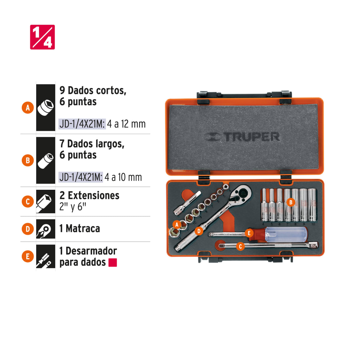 Juego de Herramientas 1/4