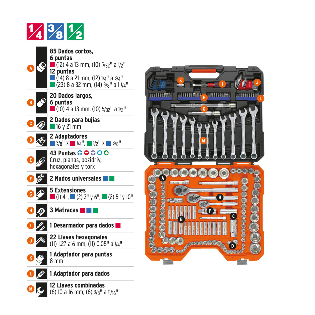 Juego De Herramientas 1/4
