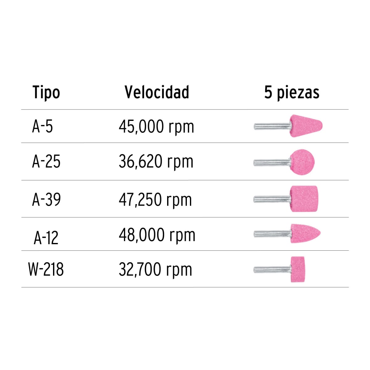 Juego De Puntas Montadas Rosadas 5pzas Truper 116802