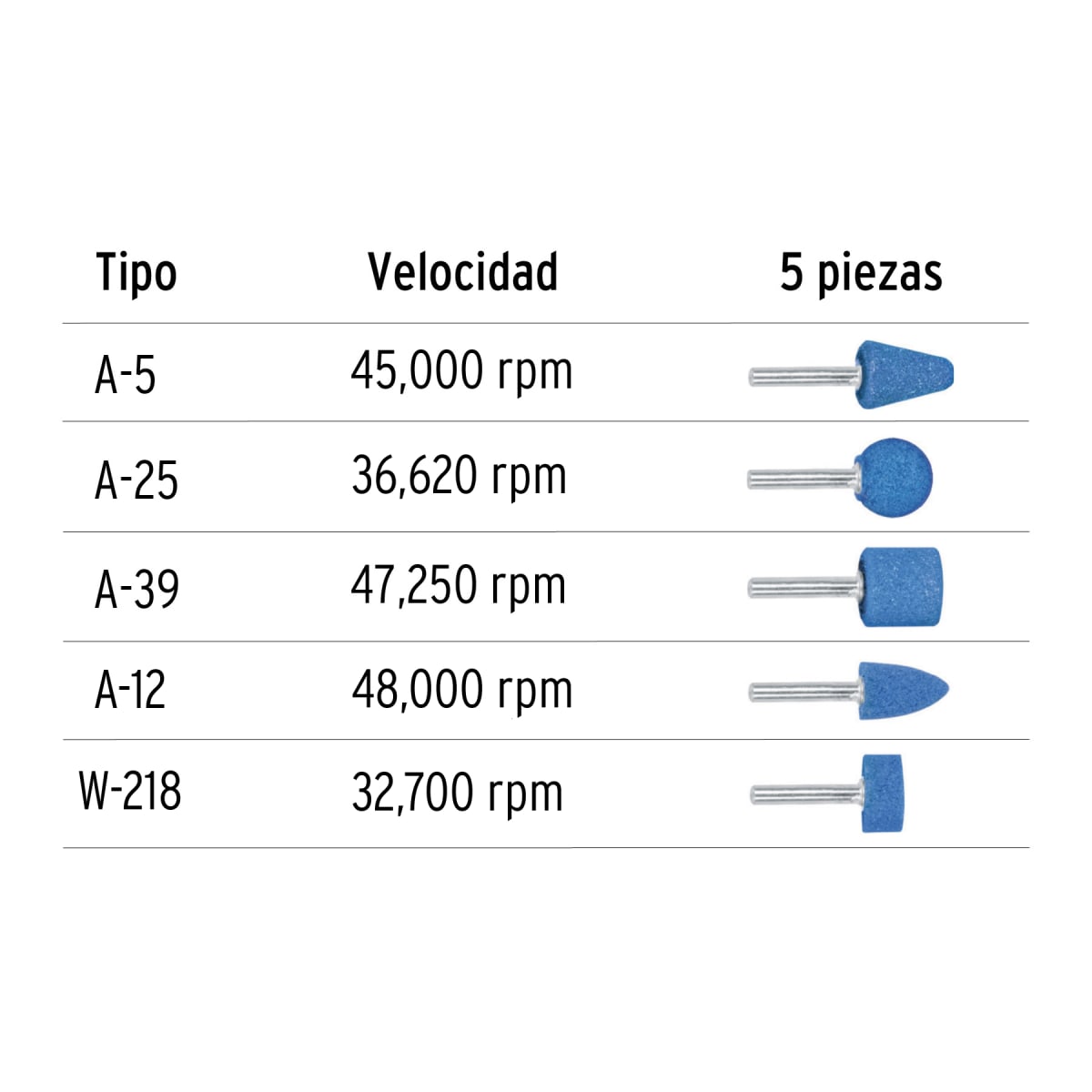 Juego De Machos Y Tarrajas 76 Piezas Truper 124443