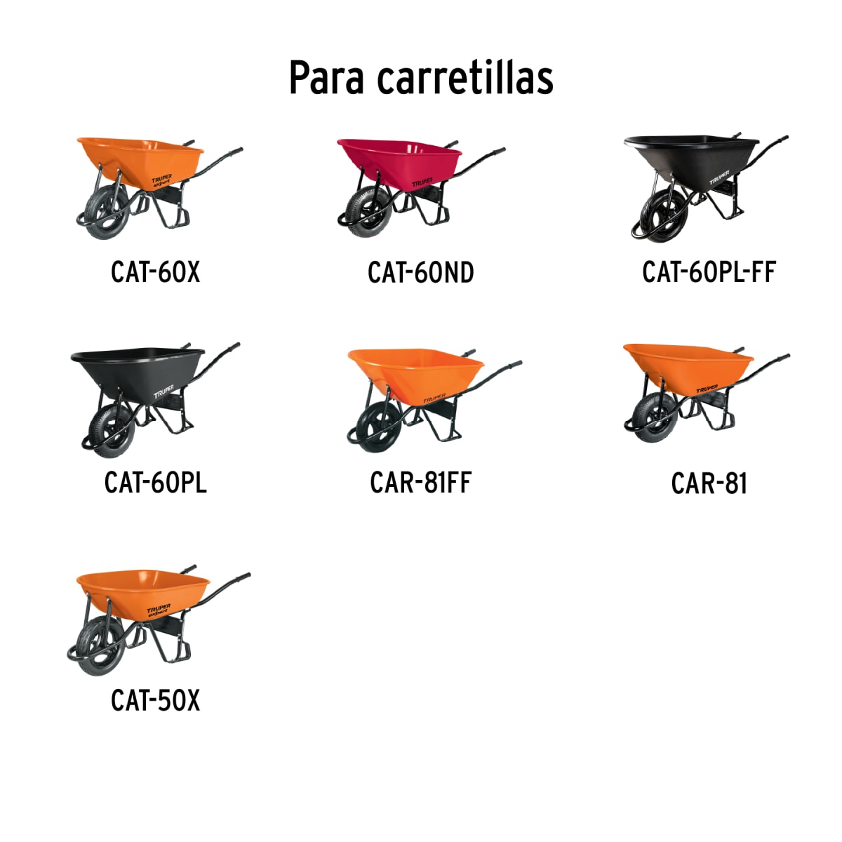 Kit De Tornillos, Chumaceras Y Eje P/Carretillas TRUPER y EXPERT 1001543
