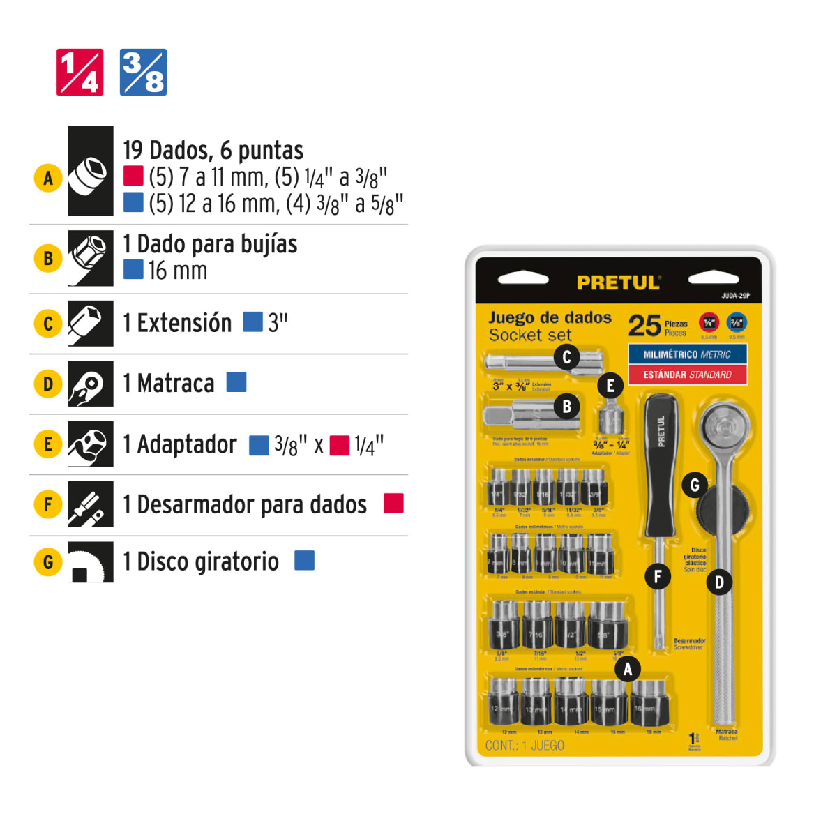 Juego De Herramientas 1/4