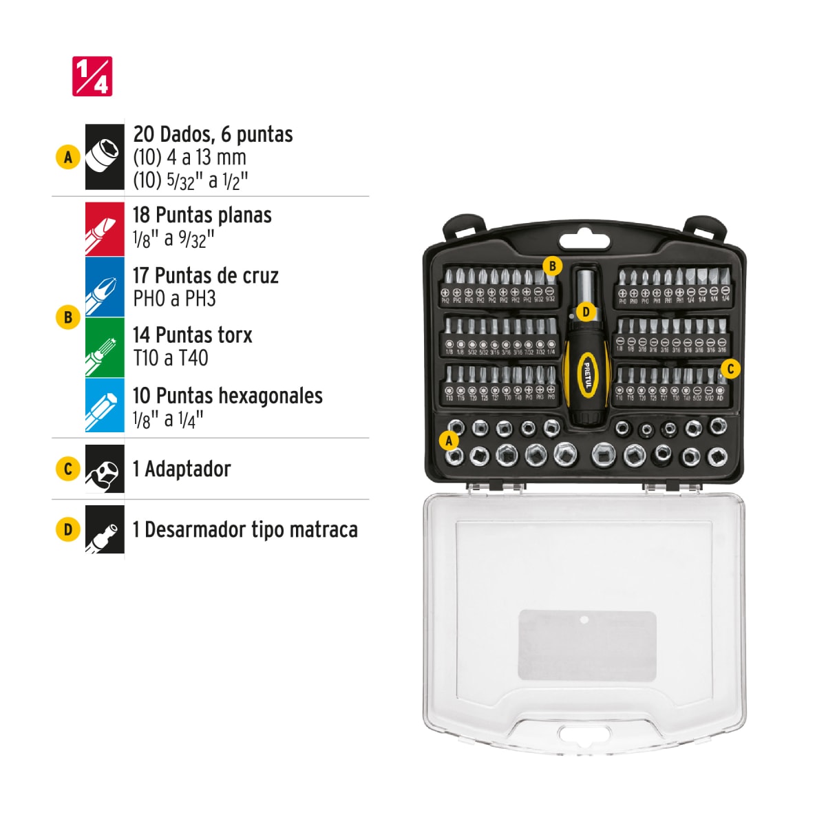 Juego De Herramientas 1/4