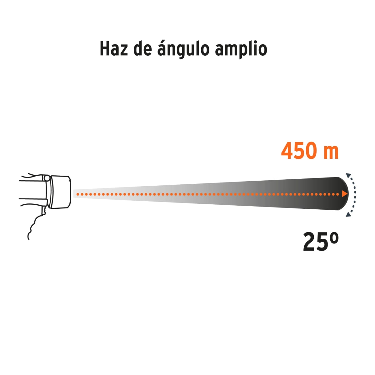 Linterna Led 2000 Lumines Recargable IP67 Truper 1024186