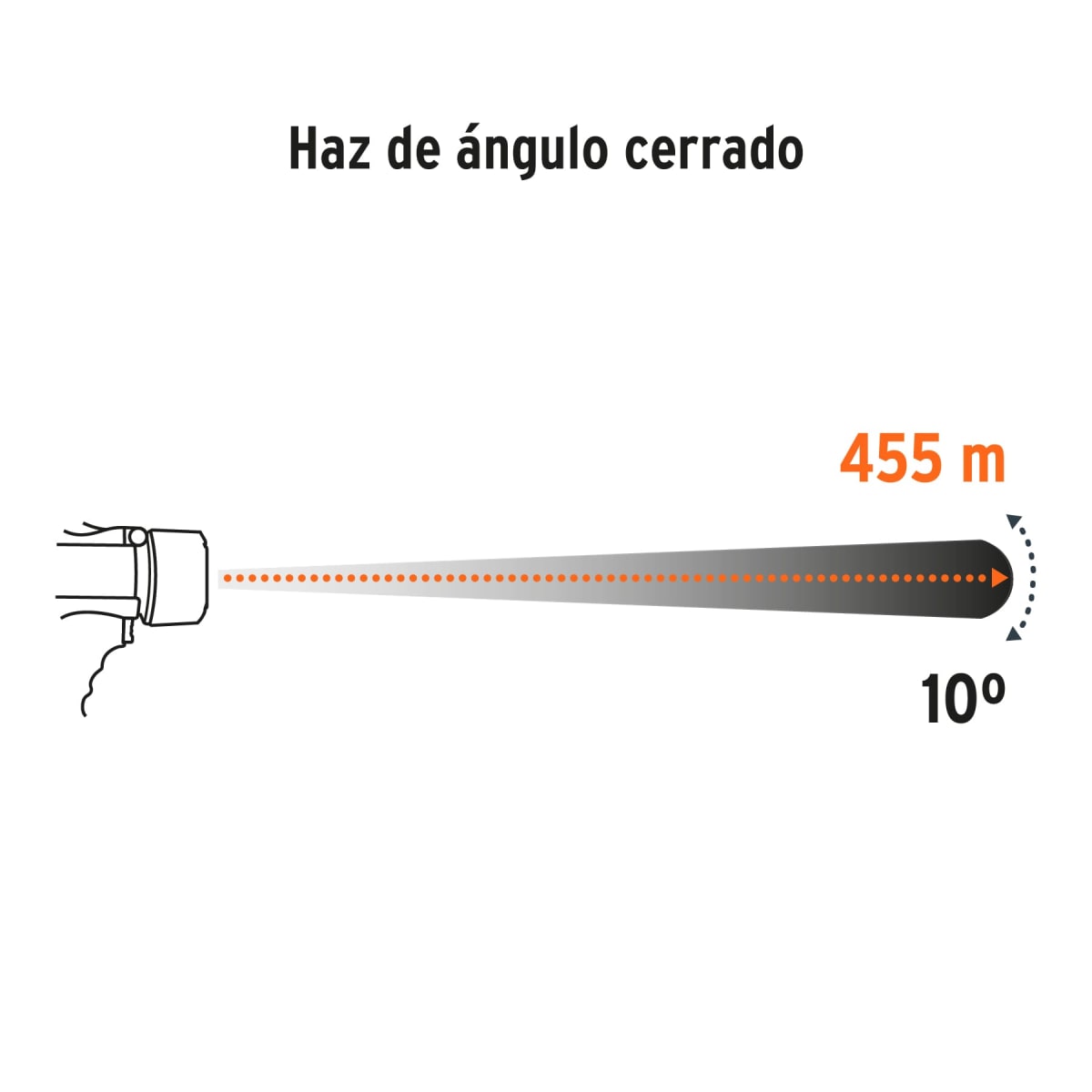 Linterna Led 900 Lumines Recargable IP67 Truper 1024044