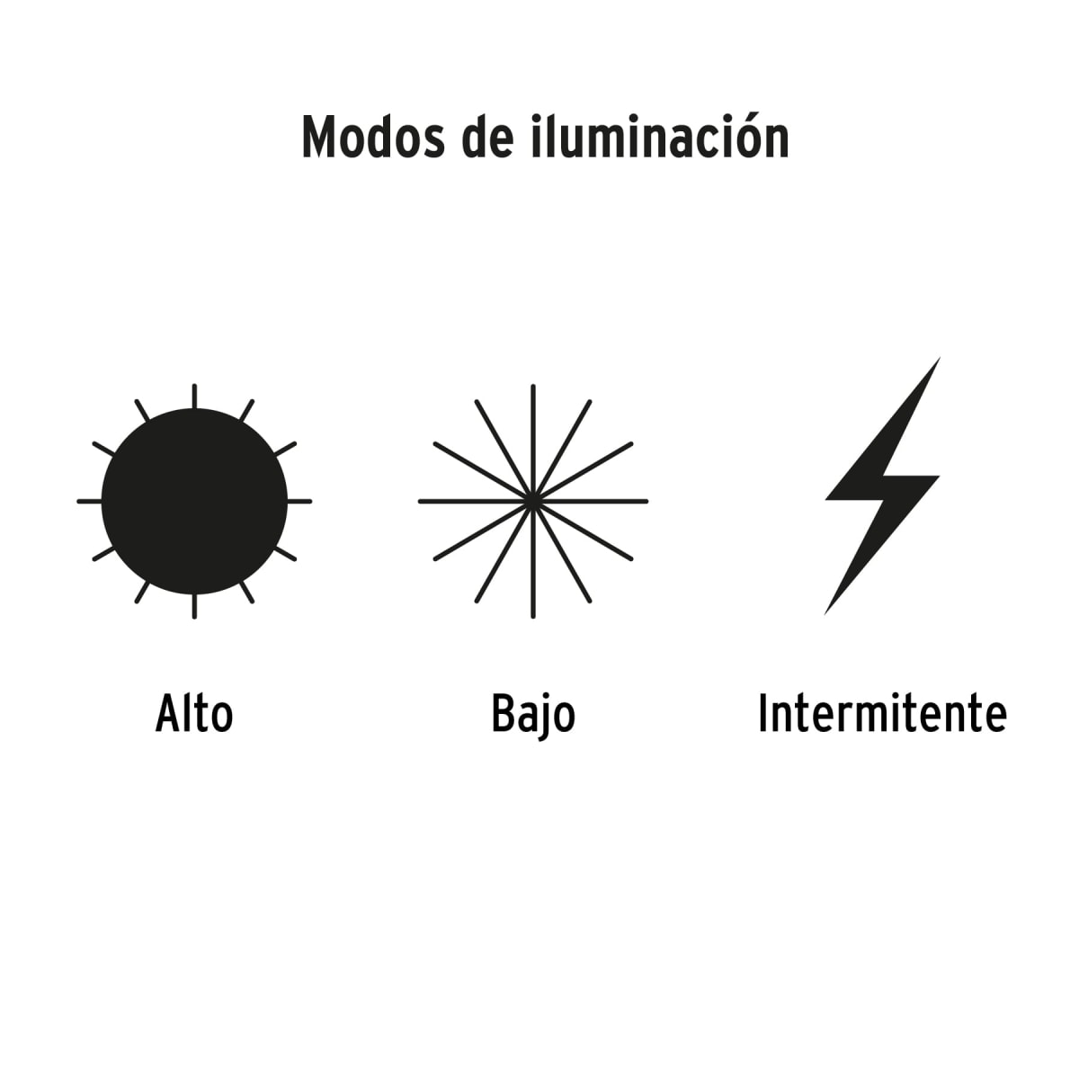 Linterna De Minero 1 LED 800 lm De 4 Pilas AA Truper 118533