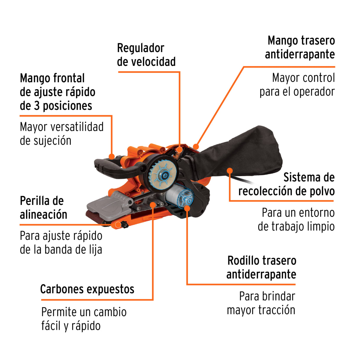 Lijadora de Banda 3