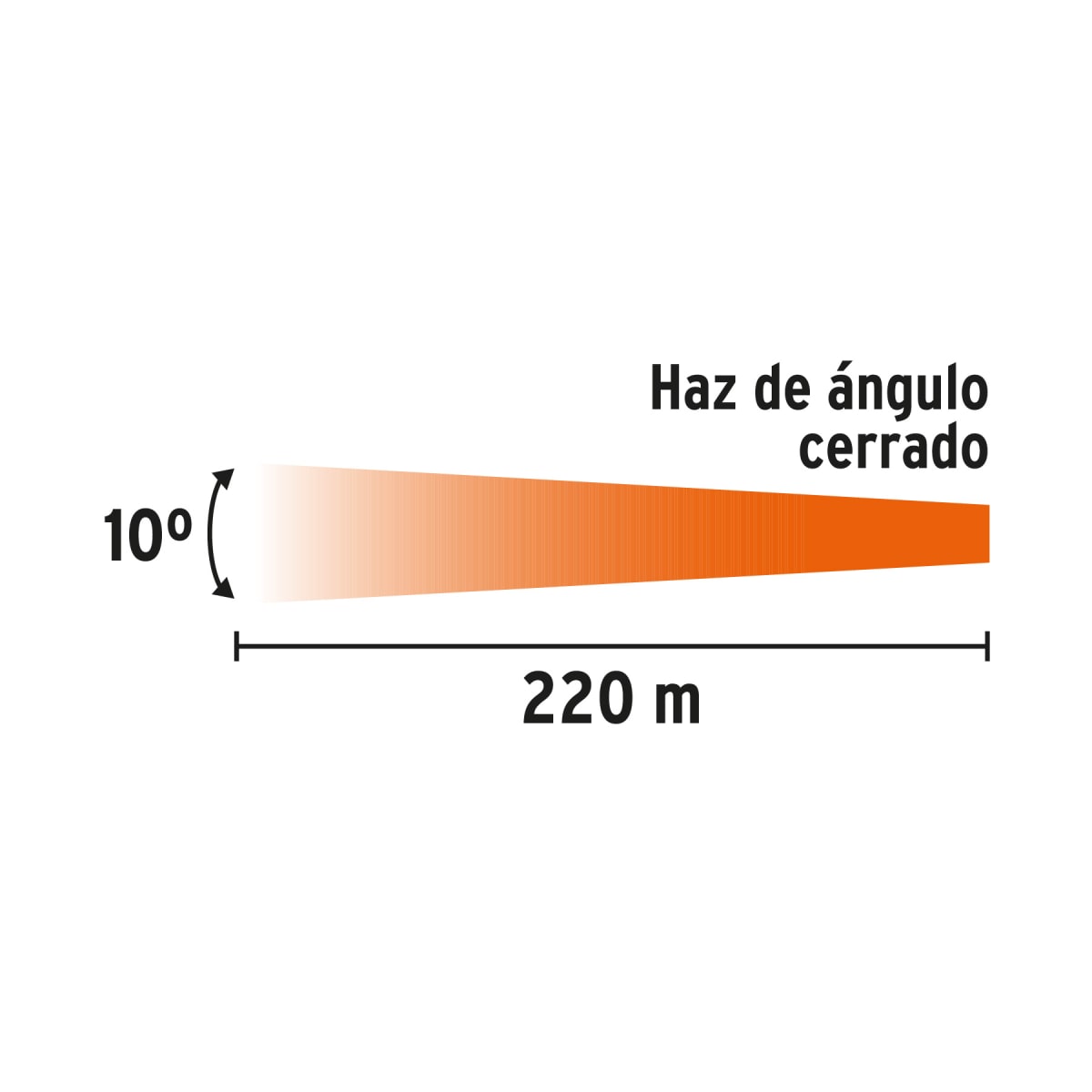 Linterna Plástica Recargable Led, 300 Lm Truper 160055