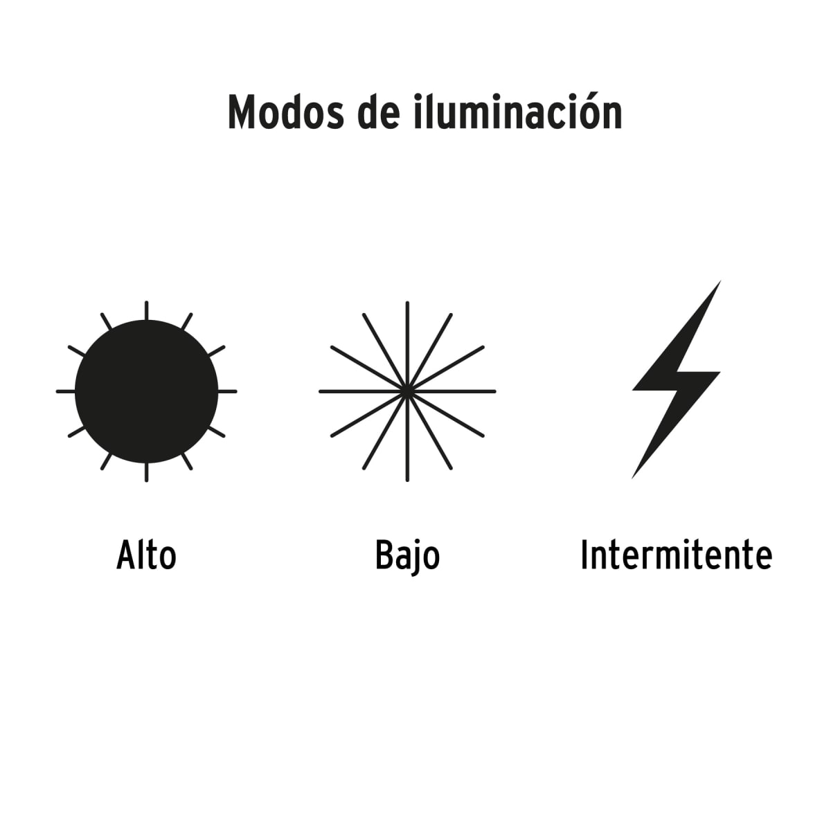 Linterna De Aluminio De Pilas AA 100 Lumines Profesional Truper 188007