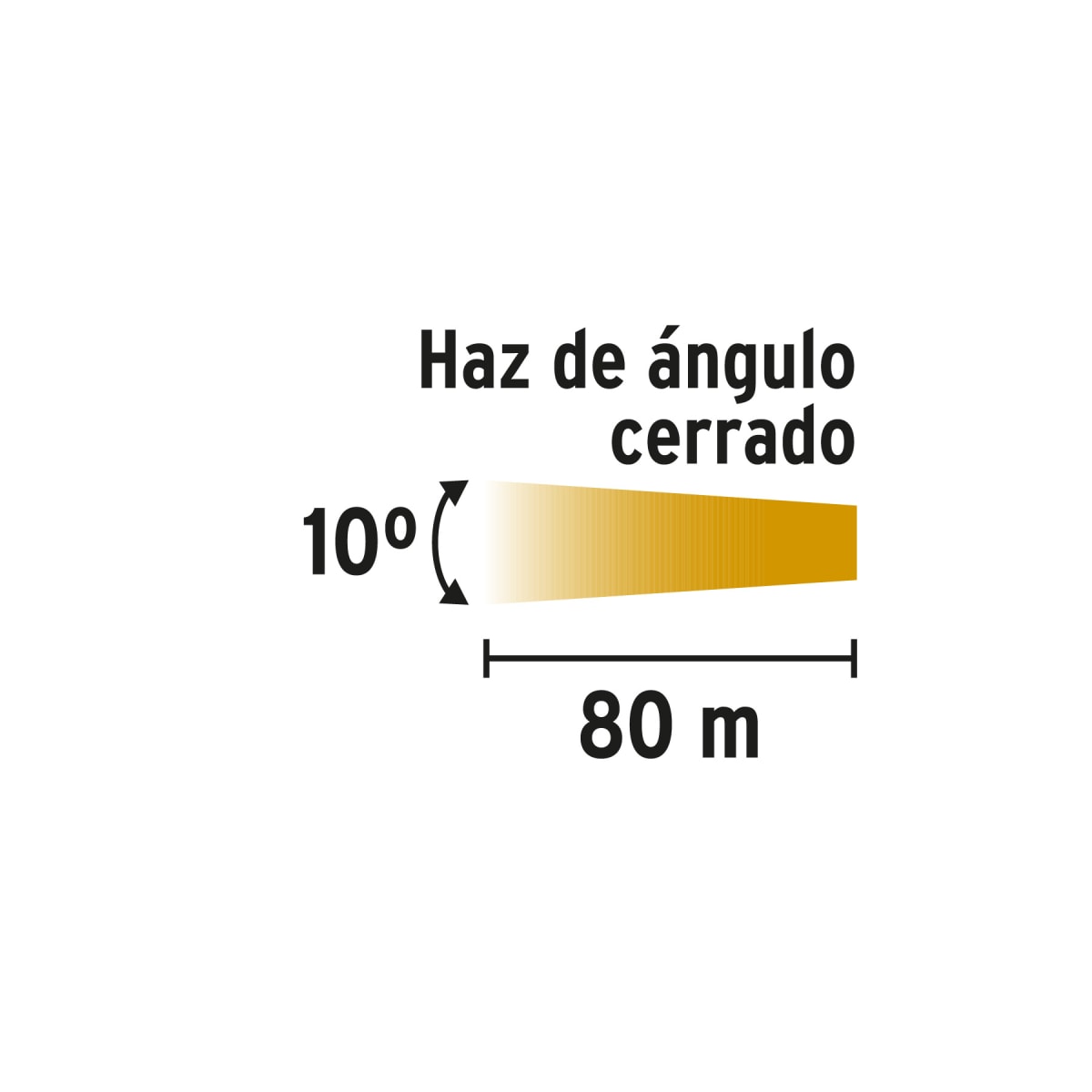 Linterna Plástica Recargable Led, 120 Lm Pretul 261013