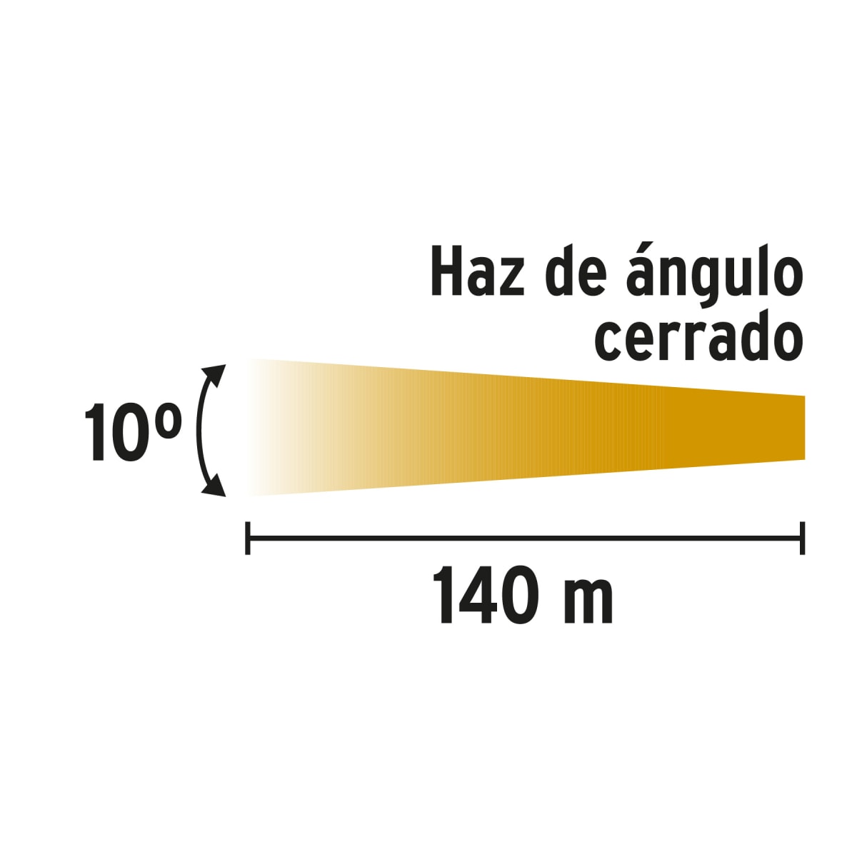 Linterna Plástica Recargable Led, 180 Lm Pretul 261025