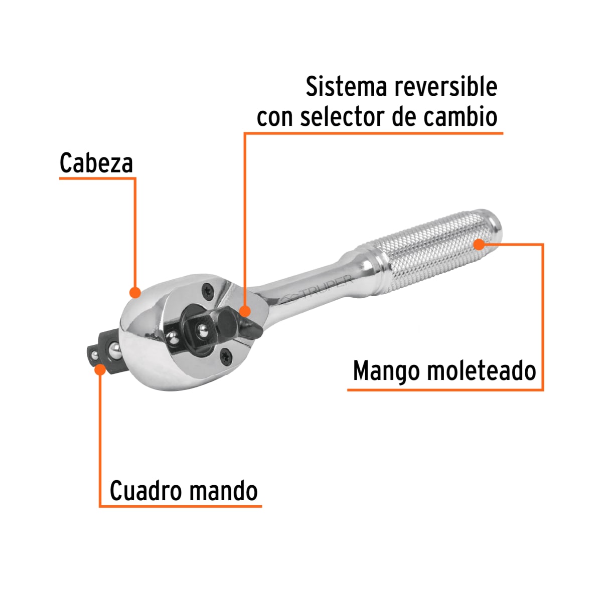 Ratchet  Triple Encastre 1/4