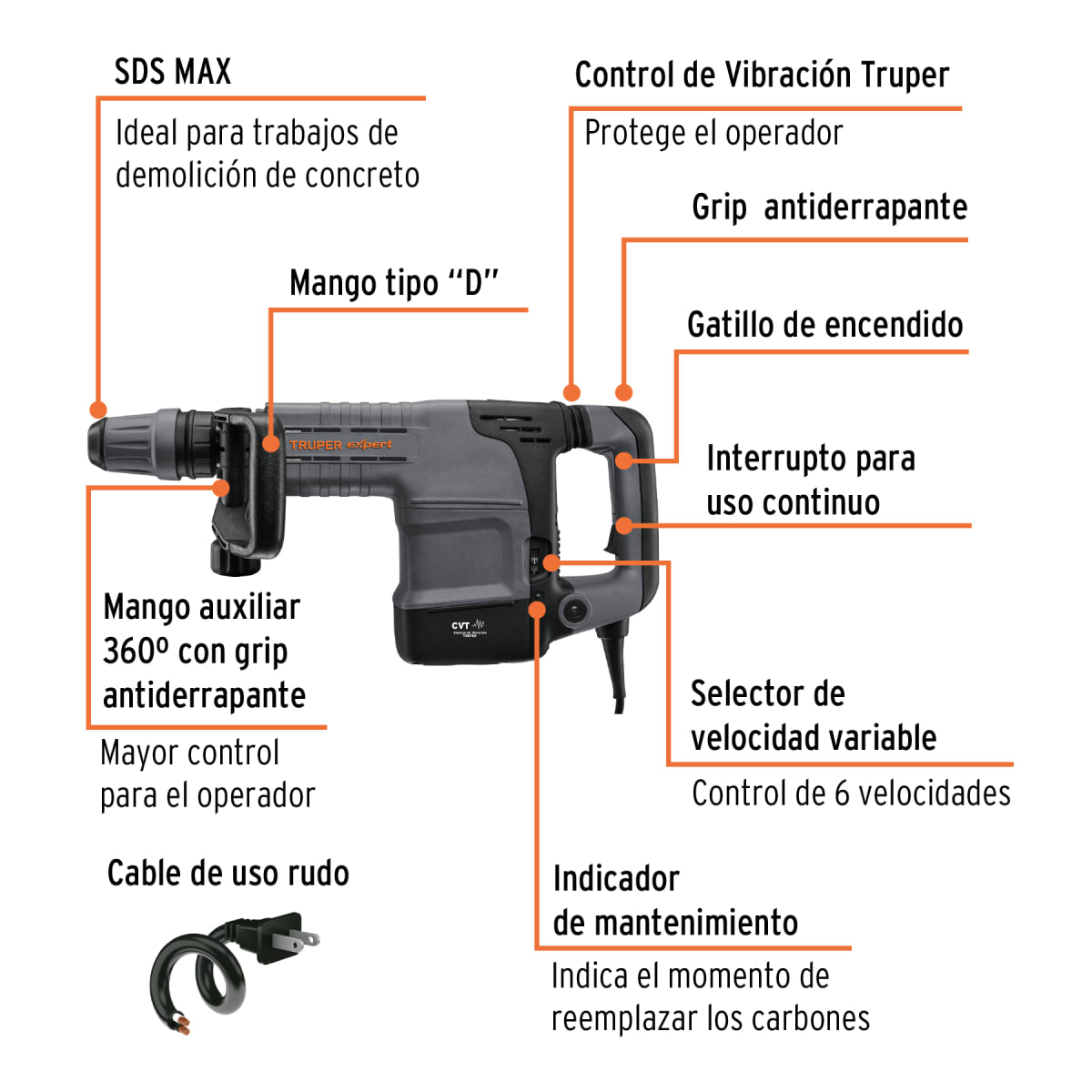 Martillo Demoledor SDS-Max 1500W 25 Joules Truper 1024692