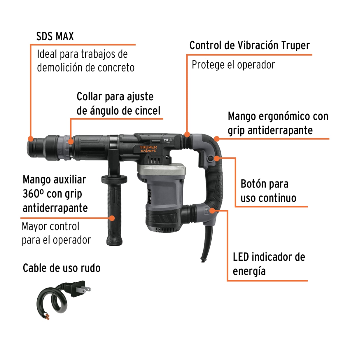 Martillo Demoledor SDS-Max 1200W 14 Joules Truper 1024702