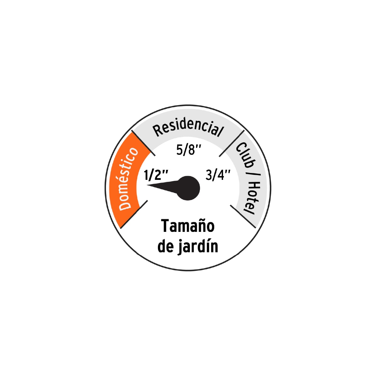 Manguera Reforzada 1/2
