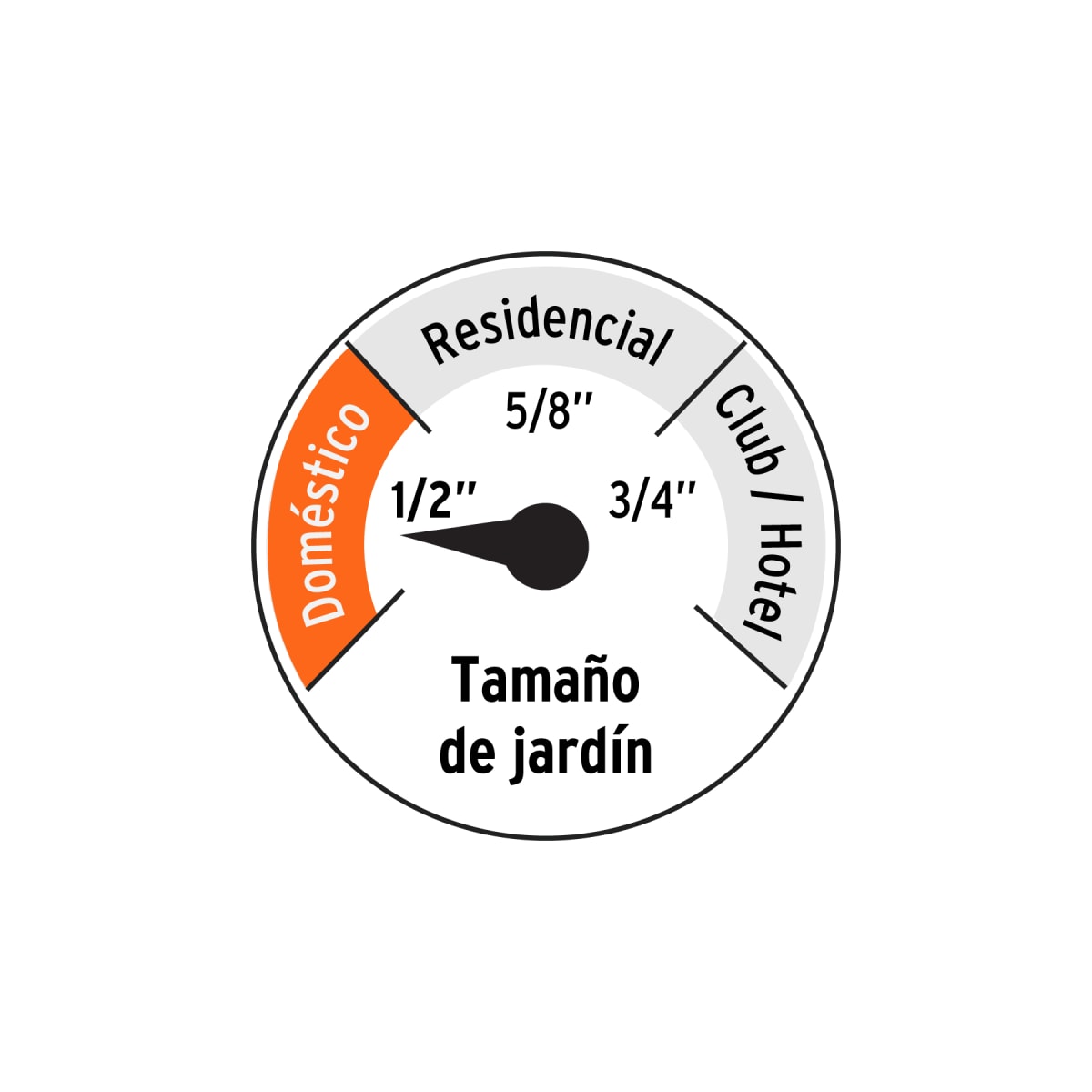 Manguera 1/2